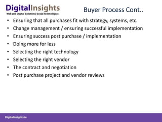 Buyer Process Cont..Ensuring that all purchases fit with strategy, systems, etc.Change management / ensuring successful implementationEnsuring success post purchase / implementationDoing more for lessSelecting the right technologySelecting the right vendorThe contract and negotiationPost purchase project and vendor reviews