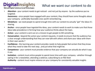 What we want our content to do
• Attention - your content needs to get noticed - and not just by anyone - by the audience you've
targeted.
Awareness - once people have engaged with your content, they should have some thoughts about
your company - preferably favorable ones worth remembering.
• Mindshare - we need people to spend enough time with our content to actually "get" the ideas it's
sharing.
• Anchor - once people have ingested the ideas, your content needs to work to make sure that those
ideas take precedence in forming how your audience thinks about the topic.
• Action - your content is sent out on a mission to get people to DO something.
• Conversation - beyond the action your content requests, it needs to ensure that the audience has
a clear enough understanding that they can now talk with others and share your ideas with them
in their own words.?
• Confidence - the learning your content provides needs to help people feel certain that they know
what they need to take the next step...and just what that might be.
• Competence - your content must provide evidence that your company can actually do what it says
it can.
• Invitation - content must entice people to spend more time with your company - whether through
opting in for a newsletter, attending a webinar, subscribing to an RSS feed
Authority - content must inspire reliance on your company for consistently valuable insights
 