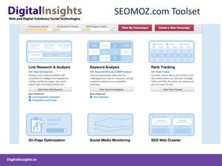 SEOMOZ.com Toolset
 