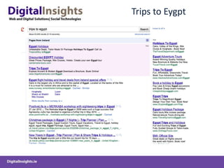 Trips to Eygpt
 
