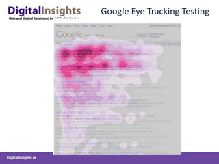 Google Eye Tracking Testing
 