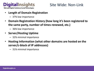 Site Wide: Non-Link
• Length of Domain Registration
   – 37% low importance
• Domain Registration History (how long it’s been registered to
  the same party, number of times renewed, etc.)
   – 36% low importance
• Server/Hosting Uptime
   – 32% minimal importance
• Hosting Information (what other domains are hosted on the
  server/c-block of IP addresses)
   – 31% minimal importance
 