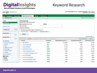 Keyword Research
 