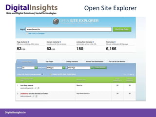Open Site Explorer
 