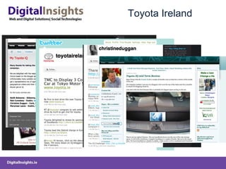Toyota Ireland 