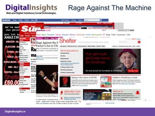 Rage Against The Machine 