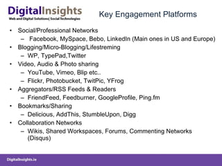 Key Engagement Platforms Social/Professional Networks Facebook, MySpace, Bebo, LinkedIn (Main ones in US and Europe) Blogging/Micro-Blogging/Lifestreming WP, TypePad,Twitter  Video, Audio & Photo sharing YouTube, Vimeo, Blip etc..  Flickr, Photobucket, TwitPic, YFrog Aggregators/RSS Feeds & Readers FriendFeed, Feedburner, GoogleProfile, Ping.fm Bookmarks/Sharing Delicious, AddThis, StumbleUpon, Digg Collaboration Networks Wikis, Shared Workspaces, Forums, Commenting Networks (Disqus) 
