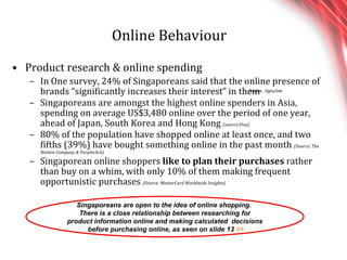 Online Behaviour Product research & online spending In One survey, 24% of Singaporeans said that the online presence of brands “significantly increases their interest” in them Singaporeans are amongst the highest online spenders in Asia, spending on average US$3,480 online over the period of one year, ahead of Japan, South Korea and Hong Kong  (source:Visa) 80% of the population have shopped online at least once, and two fifths (39%) have bought something online in the past month  (Source: The Nielsen Company & Purpleclick) Singaporean online shoppers  like to plan their purchases  rather than buy on a whim, with only 10% of them making frequent opportunistic purchases  (Source: MasterCard Worldwide Insights) Singaporeans are open to the idea of online shopping.  There is a close relationship between researching for product information online and making calculated  decisions before purchasing online, as seen on slide 13  >> Source:, OglvyOne 