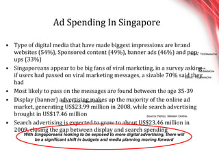 Ad Spending In Singapore Type of digital media that have made biggest impressions are brand websites (54%), Sponsored content (49%), banner ads (46%) and pop-ups (33%) Singaporeans appear to be big fans of viral marketing, in a survey asking if users had passed on viral marketing messages, a sizable 70% said they had Most likely to pass on the messages are found between the age 35-39 Display (banner) advertising makes up the majority of the online ad market, generating US$23.99 million in 2008, while search advertising brought in US$17.46 million Search advertising is expected to grow to about US$23.46 million in 2009, closing the gap between display and search spending Source:Yahoo, Nielsen Online, With Singaporeans looking to be exposed to more digital advertising, there will be a significant shift in budgets and media planning moving forward Source:, TNS/MediaOne Source:, TNS/MediaOne Source:,  TNS/MediaOne Source:Yahoo, Nielsen Online, 