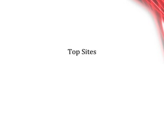 Top Sites 