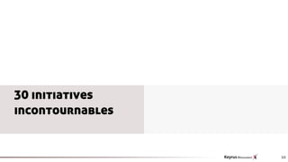 30 initiatives
incontournables


                  10
 