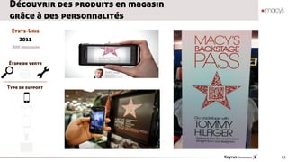 Découvrir des produits en magasin
grâce à des personnalités
 Etats-Unis
     2011
 800 magasins


Étape de vente

MSG
Type de support




                                    13
 