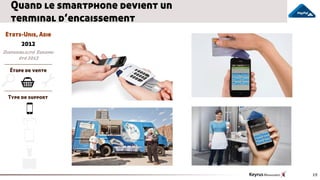 Quand le smartphone devient un
   terminal d’encaissement
 Etats-Unis, Asie
        2012
Disponiblilité Europe:
      été 2013

   Étape de vente

MSG
  Type de support




                                    19
 