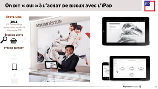 On dit « oui » à l’achat de bijoux avec l’iPad

  Etats-Unis
      2011
   50 Corners de
bijouterie dans les
   magasins JCP
 Étape de vente

MSG
Type de support




                                                  24
 