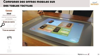 Comparer des offres mobiles sur
  des tables tactiles
     Canada
       2010
 Déploiement dans
toutes les boutiques
     au Canada
  Étape de vente

MSG
 Type de support




                                    29
 