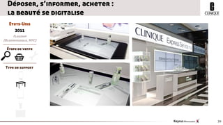 Déposer, s’informer, acheter :
  la beauté se digitalise
   Etats-Unis
      2011
     Flagship
(Bloomingdale, NYC)

  Étape de vente

MSG
 Type de support




                                   30
 