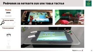 Préparer sa retraite sur une table tactile

   France
    2009
   2 agences

Étape de vente

MSG
Type de support




                                             31
 