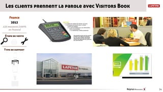 Les clients prennent la parole avec Visitors Book

     France
      2012
135 magasins (100%
     en France)

 Étape de vente

MSG
 Type de support




                                                      34
 