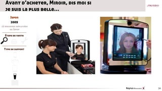 Avant d’acheter, Miroir, dis moi si
   je suis la plus belle…
       Japon
       2009
15 machines déployées
      au Japon

  Étape de vente

MSG
  Type de support




                                         36
 