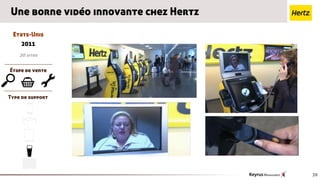 Une borne vidéo innovante chez Hertz

 Etats-Unis
     2011
    30 sites

Étape de vente

MSG
Type de support




                                       39
 