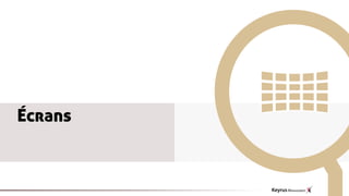 Écrans
 