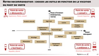 Notre recommandation : choisir les outils en fonction de la vocation
du point de vente
     Point de vente                                                                                                 Point de vente
     « découverte »                                                        Poids d’Internet                           « conseil »
                                                                           (préparation,
    Expérience, Plaisir, conseil                                           vente)                                      Conseil, Expertise
                                                                                                     Automobile

                           Produits culturels                      High Tech                                          Crédit immo
                                                                                                 Cuisine
                                                                                                                   Voyage /
                                                                                                                   transport
                                                      Habillement et
                                                       chaussures               Electroménager

                                                                                                           Luxe                  Achat
                                                            Sports et loisirs                                                  impliquant
                                                                                         Optique                  Parfumerie
                                        Bricolage
                                                                                                                    beauté

                          Alimentaire               Restauration
                                                                                Equipement
     Point de vente                                                               du foyer                           Point de vente
      « fast food »                                                                                                  « ambiance »
    Rapidité, Liberté                                                                                                Émotions, autonomie
                                                                                                                                            48
 