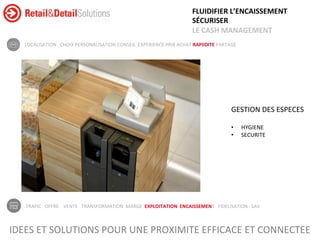 Digital in store - point de vente proximite - Retail and Detail Solutions