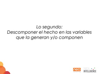Lo segundo:
Descomponer el hecho en las variables
que la generan y/o componen
 
