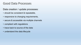 Data creation / update processes:
• should be consistent & repeatable,
• responsive to changing requirements,
• secure & accessible via multiple channels
• compliant with regulations
• trace back to source of the data
• understand the data lifecycle
Good Data Processes
 
