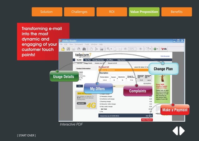 Digital Interactive engagement