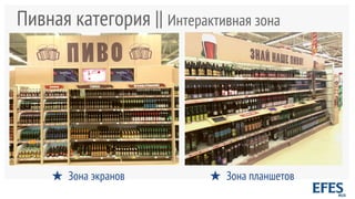 Пивная категория || Интерактивная зона
★ Зона экранов ★ Зона планшетов
 