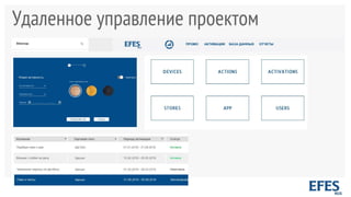 Удаленное управление проектом
 