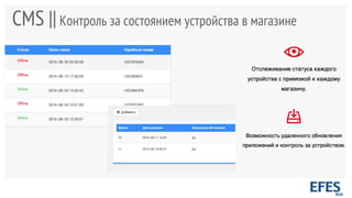CMS ||Контроль за состоянием устройства в магазине
 