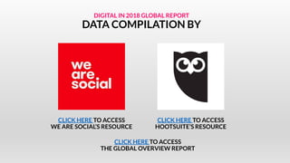 DIGITAL IN 2018 GLOBAL REPORT
DATA COMPILATION BY
CLICK HERE TO ACCESS
WE ARE SOCIAL’S RESOURCE
CLICK HERE TO ACCESS
HOOTSUITE’S RESOURCE
CLICK HERE TO ACCESS
THE GLOBAL OVERVIEW REPORT
 