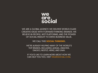 @wearesocial • 156
WE ARE A GLOBAL AGENCY. WE DELIVER WORLD-CLASS
CREATIVE IDEAS WITH FORWARD-THINKING BRANDS. WE
BELIEVE IN PEOPLE, NOT PLATFORMS, AND THE POWER
OF SOCIAL INSIGHT TO DRIVE BUSINESS VALUE.
WE CALL THIS SOCIAL THINKING.
WE’RE ALREADY HELPING MANY OF THE WORLD’S
TOP BRANDS, INCLUDING ADIDAS, UNILEVER,
DIAGEO, NESTLÉ, HEINZ, AND LVMH.
IF YOU’D LIKE TO LEARN MORE ABOUT HOW WE
CAN HELP YOU TOO, VISIT WEARESOCIAL.COM.
 