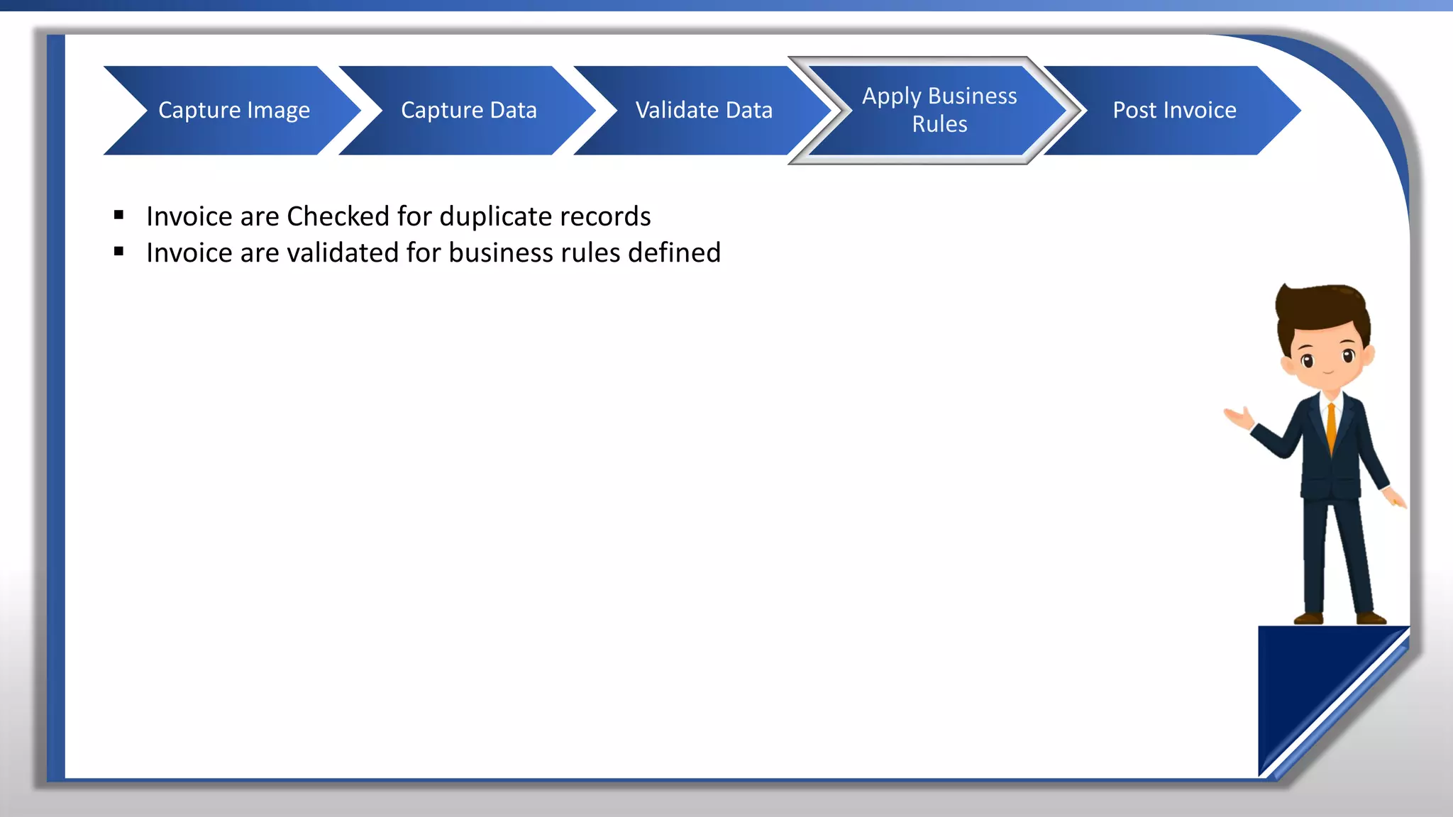 Capture Image Capture Data Validate Data
Apply Business
Rules
Post Invoice
▪ Invoice are Checked for duplicate records
▪ Invoice are validated for business rules defined
 