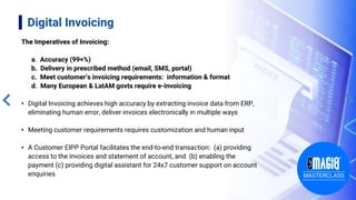 Digital Invoicing
The Imperatives of Invoicing:
a. Accuracy (99+%)
b. Delivery in prescribed method (email, SMS, portal)
c. Meet customer’s invoicing requirements: information & format
d. Many European & LatAM govts require e-invoicing
• Digital Invoicing achieves high accuracy by extracting invoice data from ERP,
eliminating human error, deliver invoices electronically in multiple ways
• Meeting customer requirements requires customization and human input
• A Customer EIPP Portal facilitates the end-to-end transaction: (a) providing
access to the invoices and statement of account, and (b) enabling the
payment (c) providing digital assistant for 24x7 customer support on account
enquiries
 