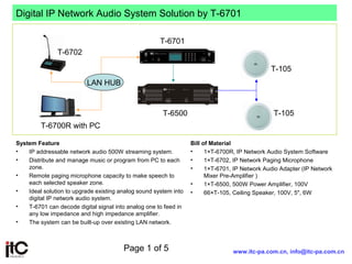 Page 1 of 5
Digital IP Network Audio System Solution by T-6701
www.itc-pa.com.cn, info@itc-pa.com.cn
LAN HUB
T-6702
T-6700R with PC
T-6701
T-6500
T-105
T-105
Bill of Material
• 1×T-6700R, IP Network Audio System Software
• 1×T-6702, IP Network Paging Microphone
• 1×T-6701, IP Network Audio Adapter (IP Network
Mixer Pre-Amplifier )
• 1×T-6500, 500W Power Amplifier, 100V
• 66×T-105, Ceiling Speaker, 100V, 5", 6W
System Feature
• IP addressable network audio 500W streaming system.
• Distribute and manage music or program from PC to each
zone.
• Remote paging microphone capacity to make speech to
each selected speaker zone.
• Ideal solution to upgrade existing analog sound system into
digital IP network audio system.
• T-6701 can decode digital signal into analog one to feed in
any low impedance and high impedance amplifier.
• The system can be built-up over existing LAN network.
 