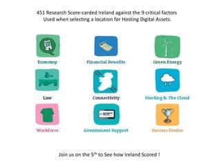 A Special Report

Ireland

A Highly Attractive Location
for Hosting Digital Assets

 