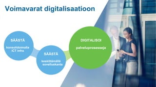 © Tieto Corporation
Voimavarat digitalisaatioon
SÄÄSTÄ
konsolidoimalla
ICT infra
SÄÄSTÄ
keskittämällä
sovelluskanta
DIGITALISOI
palveluprosesseja
 