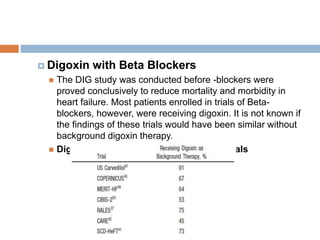  Digoxin with Beta Blockers
 The DIG study was conducted before -blockers were
proved conclusively to reduce mortality and morbidity in
heart failure. Most patients enrolled in trials of Beta-
blockers, however, were receiving digoxin. It is not known if
the findings of these trials would have been similar without
background digoxin therapy.
 Digoxin as Background therapy in HF trials
 