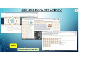 Publikasi
//Sejarah-nusantara.anri.go.id
ALURKE
R
JA DIGITALISASI AR
SIPVOC
 