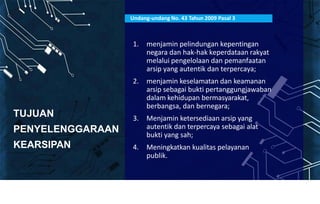 TUJUAN
PENYELENGGARAAN
KEARSIPAN
Undang-undang No. 43 Tahun 2009 Pasal 3
1. menjamin pelindungan kepentingan
negara dan hak-hak keperdataan rakyat
melalui pengelolaan dan pemanfaatan
arsip yang autentik dan terpercaya;
2. menjamin keselamatan dan keamanan
arsip sebagai bukti pertanggungjawaban
dalam kehidupan bermasyarakat,
berbangsa, dan bernegara;
3. Menjamin ketersediaan arsip yang
autentik dan terpercaya sebagai alat
bukti yang sah;
4. Meningkatkan kualitas pelayanan
publik.
 