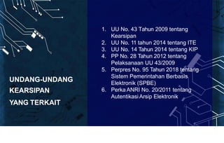 UNDANG-UNDANG
KEARSIPAN
YANG TERKAIT
1. UU No. 43 Tahun 2009 tentang
Kearsipan
2. UU No. 11 tahun 2014 tentang ITE
3. UU No. 14 Tahun 2014 tentang KIP
4. PP No. 28 Tahun 2012 tentang
Pelaksanaan UU 43/2009
5. Perpres No. 95 Tahun 2018 tentang
Sistem Pemerintahan Berbasis
Elektronik (SPBE)
6. Perka ANRI No. 20/2011 tentang
Autentikasi Arsip Elektronik
 