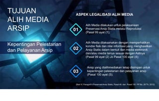 01
02
03
TUJUAN
ALIH MEDIA
ARSIP
Kepentingan Pelestarian
dan PelayananArsip
ASPEK LEGALISASI ALIH MEDIA
Alih Media dilakukan untuk pelaksanaan
PreservasiArsip Statis melalui Reproduksi
(Pasal 99 ayat (1);
Alih Media dilaksanakan dengan memperhatikan
kondisi fisik dan nilai informasi yang menghasilkan
Arsip Statis dalam bentuk dan media elektronik
dan/atau media lainya sesuai dengan Aslinya
(Pasal 99 ayat (2) Jo Pasal 100 ayat (4);
Arsip yang dialihmediakan tetap disimpan untuk
kepentingan pelestarian dan pelayanan arsip
(Pasal 100 ayat (5);
(Bab IV, Paragraf 4 PreservasiArsip Statis, Pasal 49 dan Pasal 100 PP No. 28 Th. 2012)
 