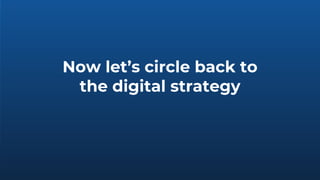 Now let’s circle back to
the digital strategy
 