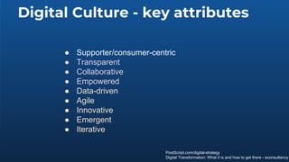 ● Supporter/consumer-centric
● Transparent
● Collaborative
● Empowered
● Data-driven
● Agile
● Innovative
● Emergent
● Iterative
PostScript.com/digital-strategy
Digital Transformation: What it is and how to get there - econsultancy
Digital Culture - key attributes
 