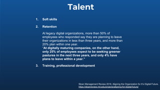 1. Soft skills
2. Retention
At legacy digital organizations, more than 50% of
employees who responded say they are planning to leave
their organizations in less than three years, and more than
20% plan within one year.
“At digitally maturing companies, on the other hand,
only 25% of employees expect to be seeking greener
pastures in the next three years, and only 4% have
plans to leave within a year.”
3. Training, professional development
Talent
Sloan Management Review 2016, Aligning the Organization for It’s Digital Future,
https://sloanreview.mit.edu/projects/aligning-for-digital-future/
 