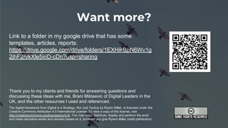 Want more?
Link to a folder in my google drive that has some
templates, articles, reports:
https://drive.google.com/drive/folders/1EXHikBpN6Wv1g
2jhF2rvkXle5inD-cDn?usp=sharing
Thank you to my clients and friends for answering questions and
discussing these ideas with me, Brani Milosevic of Digital Leaders in the
UK, and the other resources I used and referenced.
The digital framework from Digital is a Strategy, Not Just Tactics by Ryann Miller, is licensed under the
Creative Commons Attribution 4.0 International License. To view a copy of this license, visit
http://creativecommons.org/licenses/by/4.0/. You may copy, distribute, display and perform the work
and make derivative works and remixes based on it, provided you give Ryann Miller credit (attribution).
 
