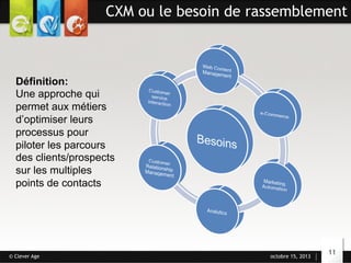 CXM ou le besoin de rassemblement

Définition:
Une approche qui
permet aux métiers
d’optimiser leurs
processus pour
piloter les parcours
des clients/prospects
sur les multiples
points de contacts

© Clever Age

octobre 15, 2013

11

 